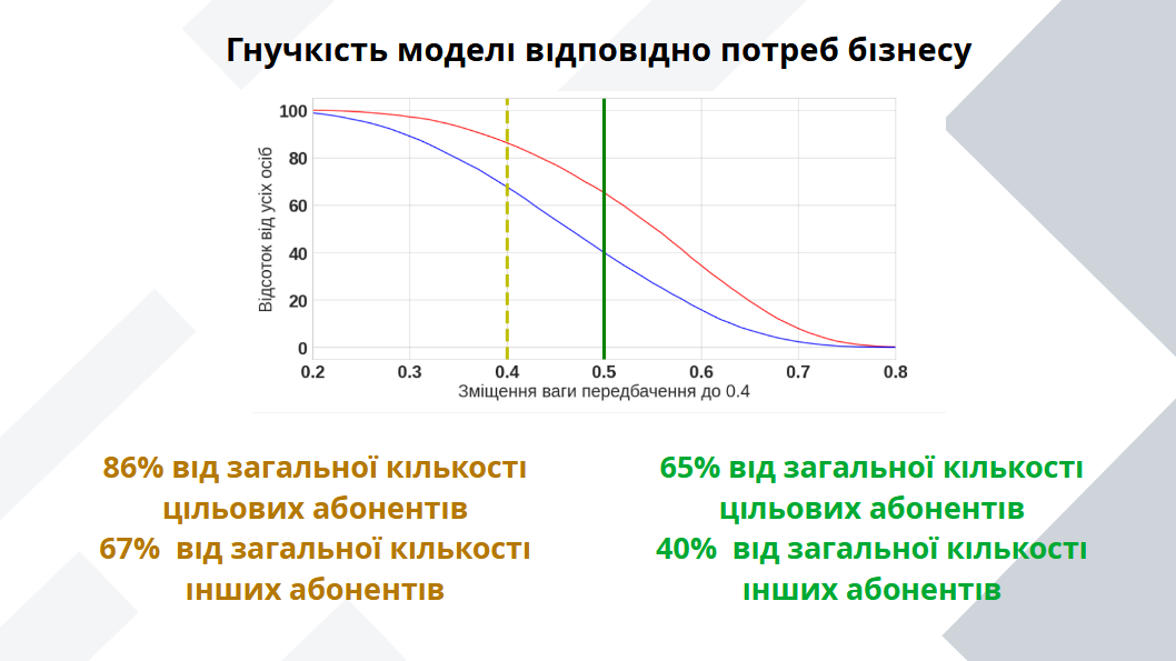 05_metrics6.png