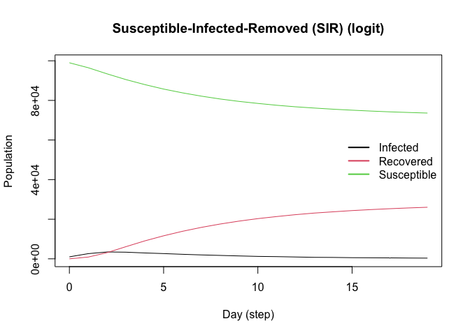 README-logit-model-1.png