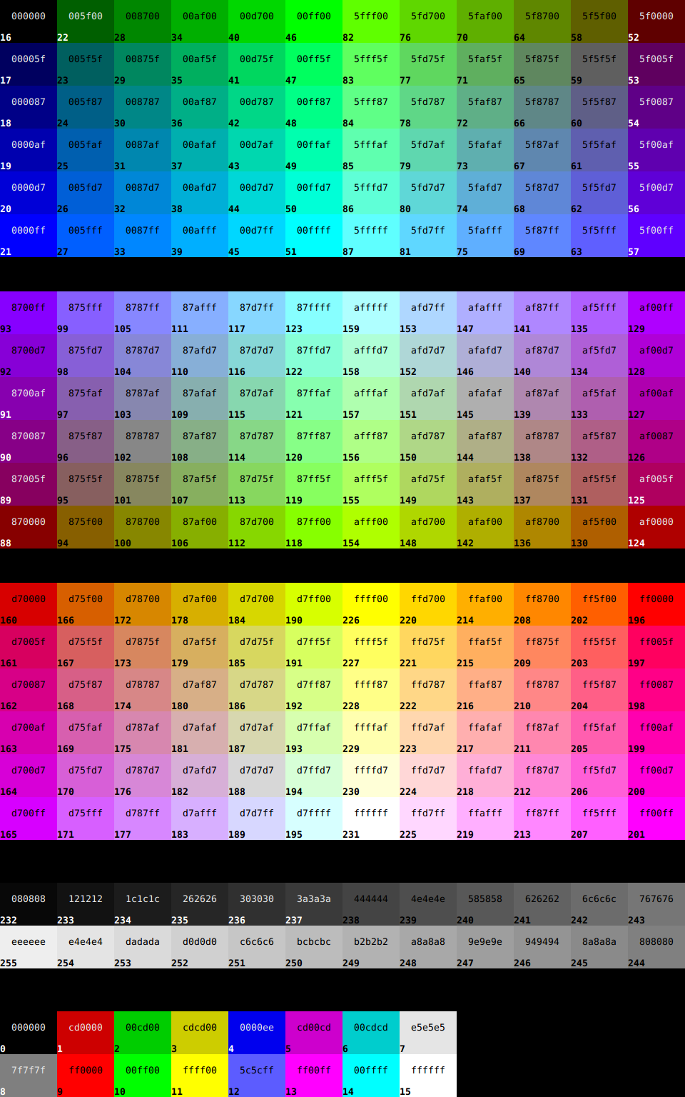 xterm_color_chart.png