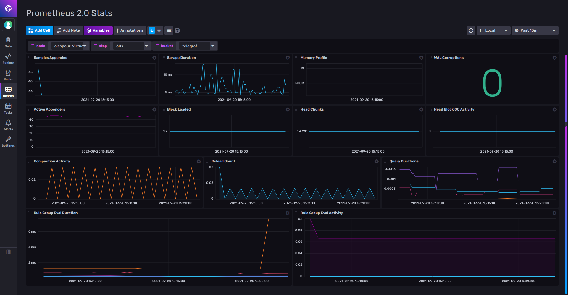 prometheus_2_stats.png