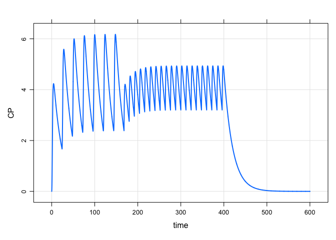 README-regimen-figure-1.png