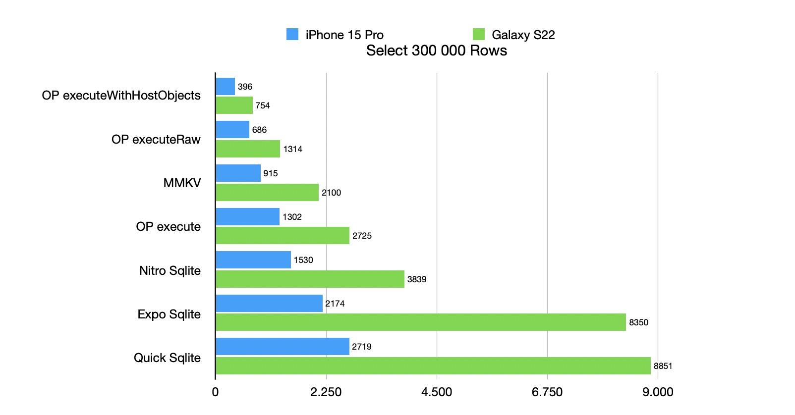 benchmark2.jpg