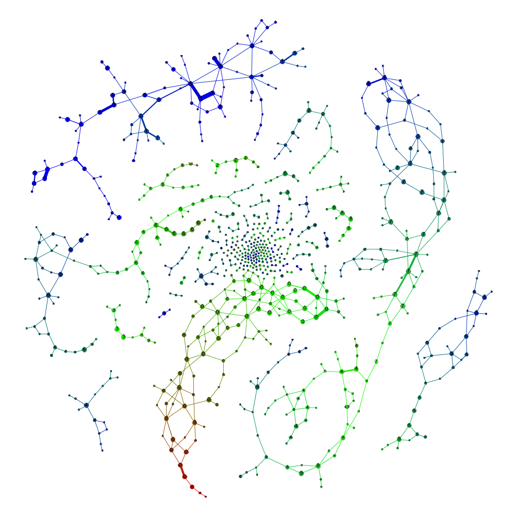 mnist-k20-s40-l0.5-c0.5-i0.05.png