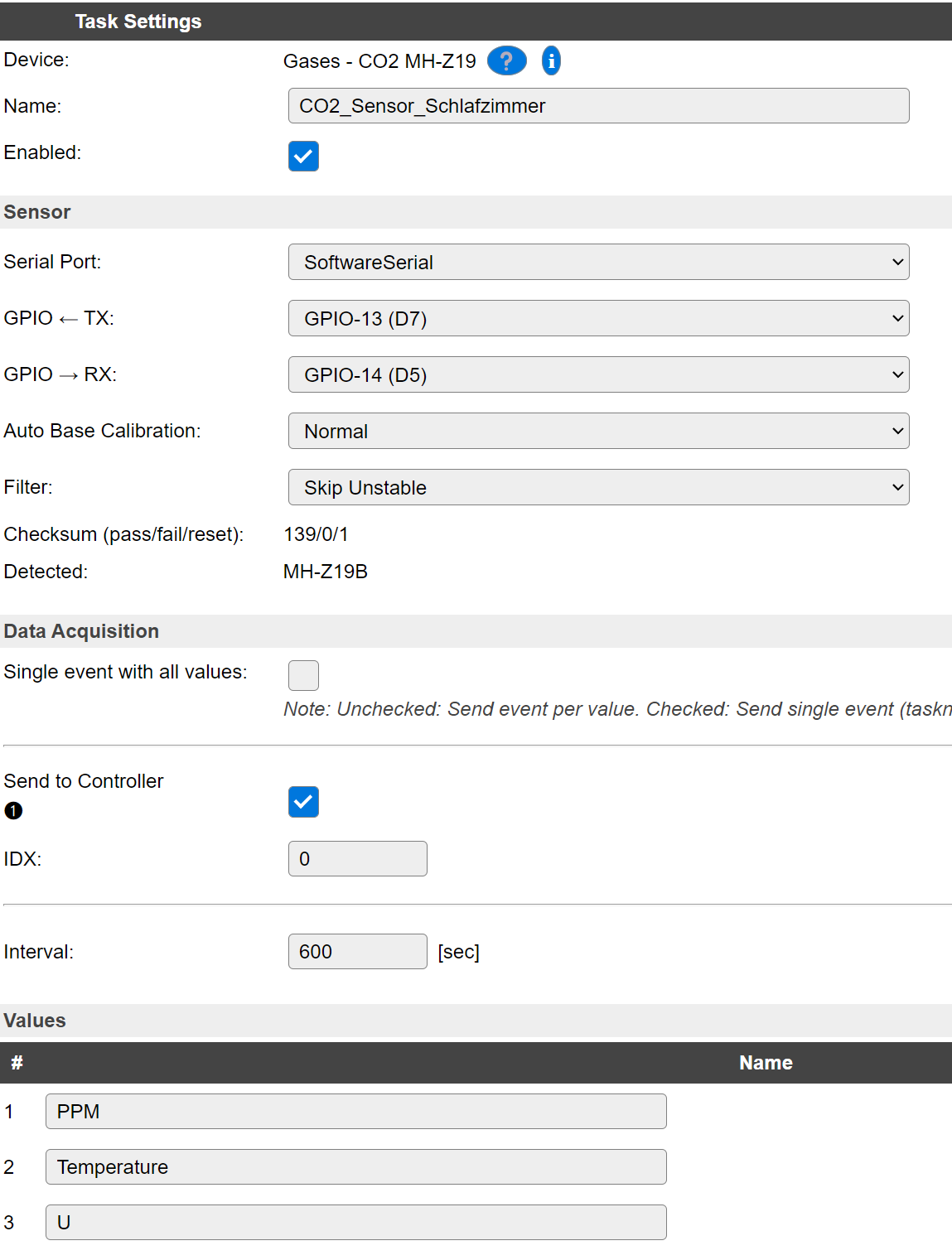 github-CO2-Sensor-ESPeasy-Devices.png