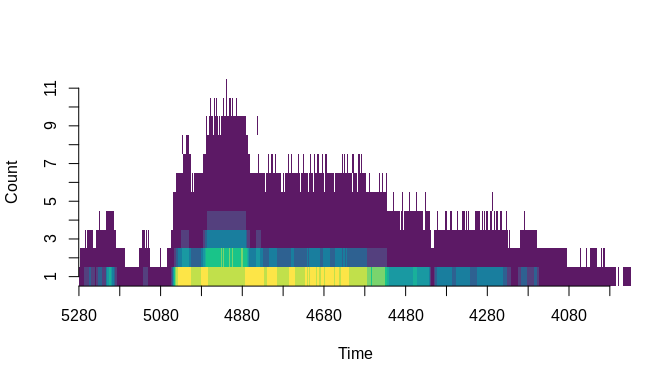 README-unnamed-chunk-5-1.png